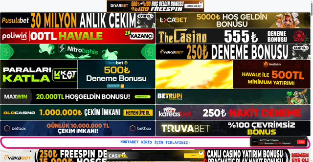 Security scan screenshot of http://noktabetguncel.com/