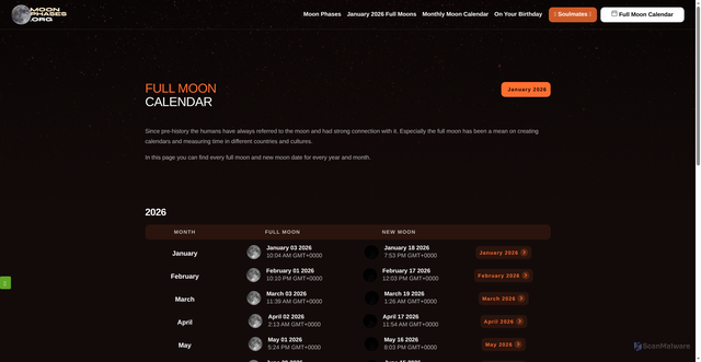 Security scan screenshot of https://moonphases.org/fullmoons/2026