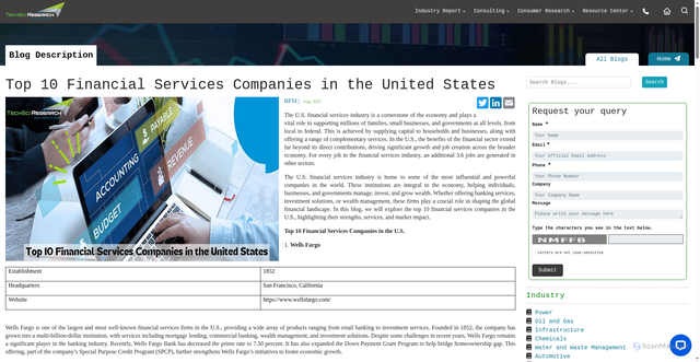 Security scan screenshot of https://www.techsciresearch.com/blog/top-financial-services-companies-in-the-united-states/4576.html