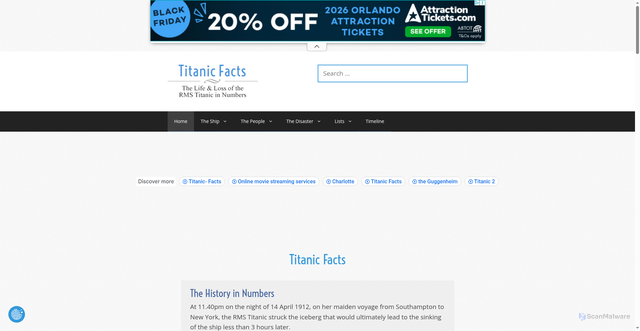 Security scan screenshot of https://titanicfacts.net/