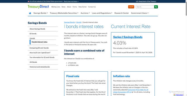 Security scan screenshot of https://www.treasurydirect.gov/savings-bonds/i-bonds/i-bonds-interest-rates/