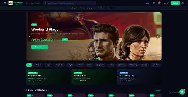 Security scan screenshot of https://giftcard-wholesale.netlify.app/