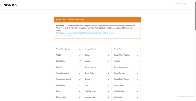 Security scan screenshot of https://status.sonos.com/