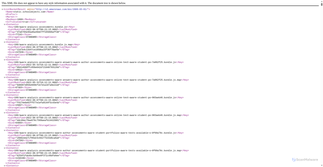 Security scan screenshot of https://static.schoolobjects.com