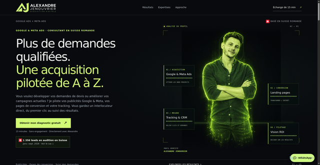 Security scan screenshot of https://avec-alex.com/