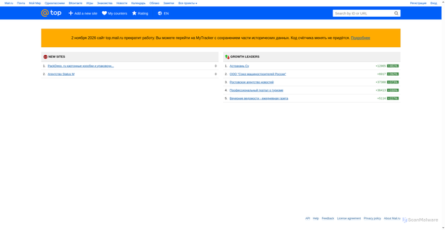 Security scan screenshot of https://top.mail.ru