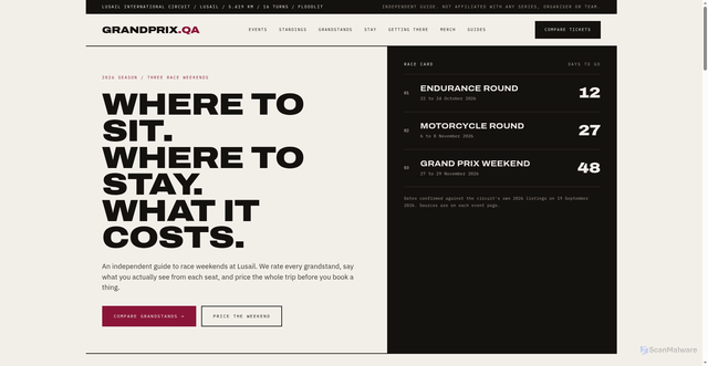 Security scan screenshot of http://grandprix-qa.pages.dev/