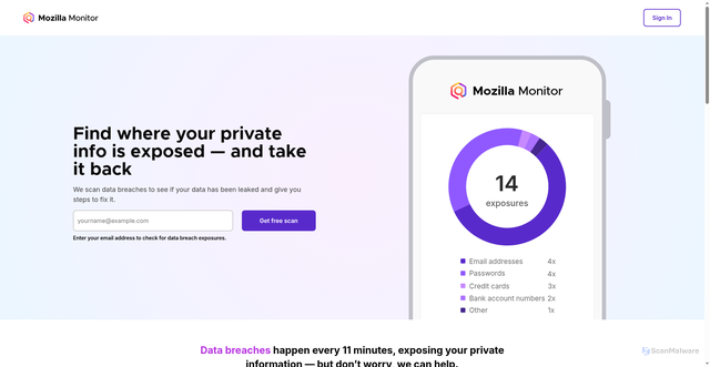 Security scan screenshot of https://monitor.mozilla.org