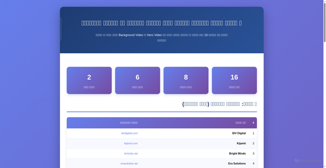 Security scan screenshot of https://digital-marketing-companies-vh-report-fxaefb8gra.edgeone.app/
