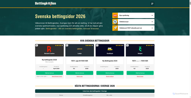 Security scan screenshot of https://bettingkollen.se
