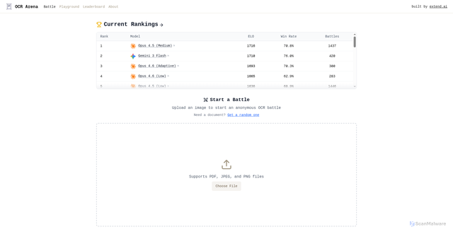 Security scan screenshot of https://ocrarena.ai