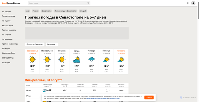 Security scan screenshot of https://pogoda.jsprav.ru/ru/sevastopol/5-7-day-weather/