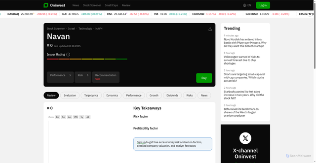 Security scan screenshot of https://en.oninvest.com/issuers/navn?from=preview