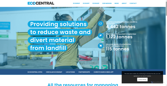 Security scan screenshot of https://ecocentral.co.nz/