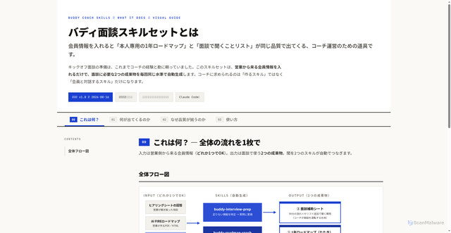 Security scan screenshot of https://puny-olive-xd15prqt-dpf4jg1li4rc.edgeone.dev/