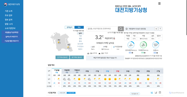 Security scan screenshot of https://daejeon.kma.go.kr/