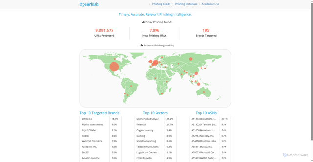 Security scan screenshot of fonts.googleapis.com