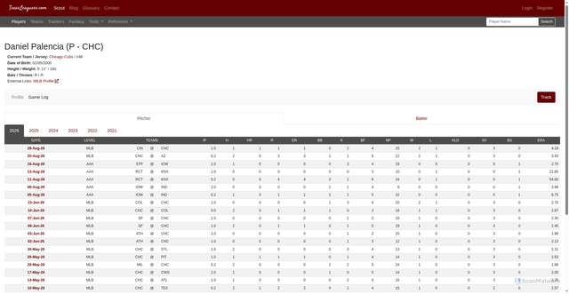 Security scan screenshot of https://scout.texasleaguers.com/players/694037/games