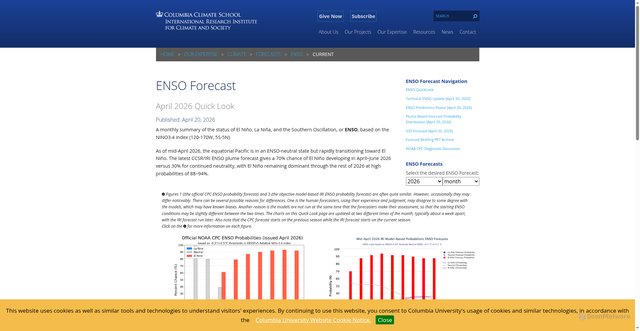Security scan screenshot of https://iri.columbia.edu/our-expertise/climate/forecasts/enso/current/