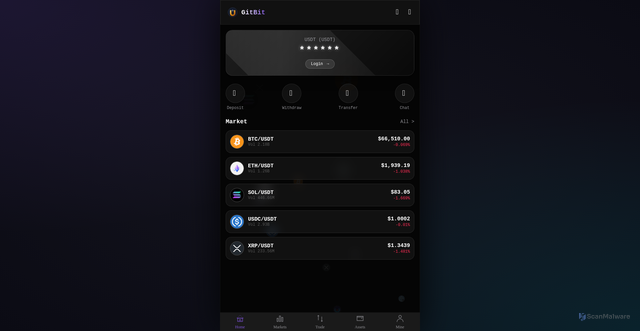 Security scan screenshot of http://gitbit-8qr.pages.dev/