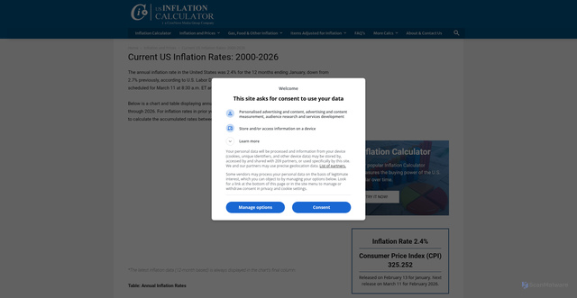 Security scan screenshot of https://www.usinflationcalculator.com/inflation/current-inflation-rates/