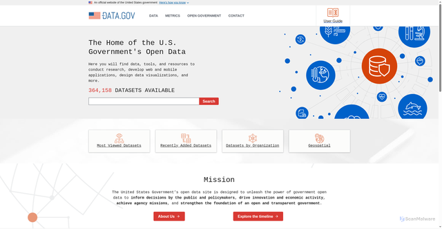Security scan screenshot of https://data.gov/