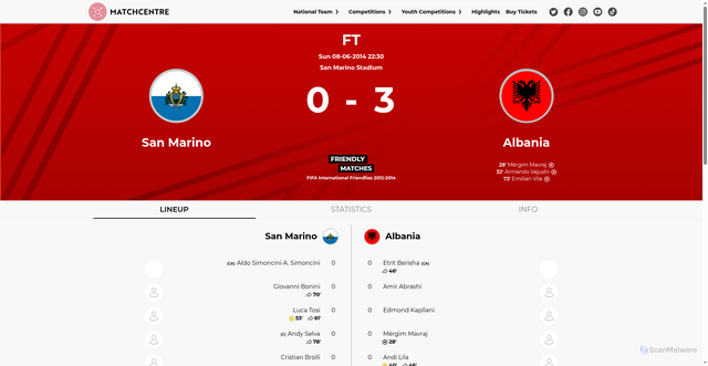 Security scan screenshot of https://matchcentre.mfa.com.mt/match/940632