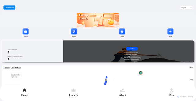 Security scan screenshot of https://defi1688.com/