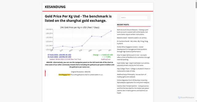 Security scan screenshot of https://jesadonik.pages.dev/post/gold-price-per-kg-usd/