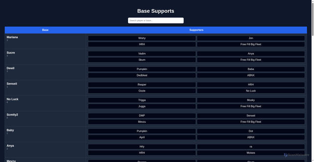 Security scan screenshot of https://blitz-80-qqc2rpquz7.edgeone.app/