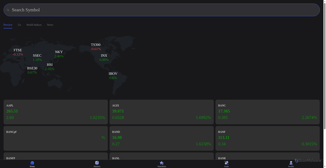 Security scan screenshot of https://signalystgs.com/
