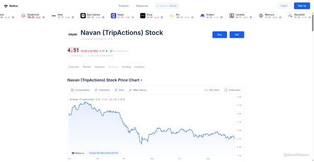 Security scan screenshot of https://notice.co/c/navan