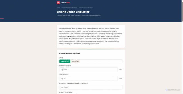 Security scan screenshot of https://crunchmilk.pages.dev/calorie-deficit-calculator/