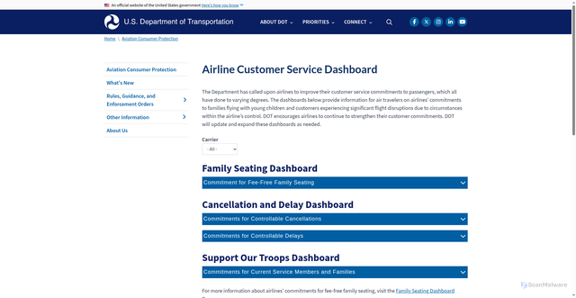 Security scan screenshot of https://flightrights.gov/
