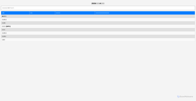Security scan screenshot of https://disgusted-blush-xs7xfhlb1o-y9nql0yuwh.edgeone.app/