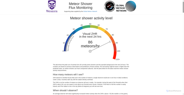Security scan screenshot of https://globalmeteornetwork.org/flux/