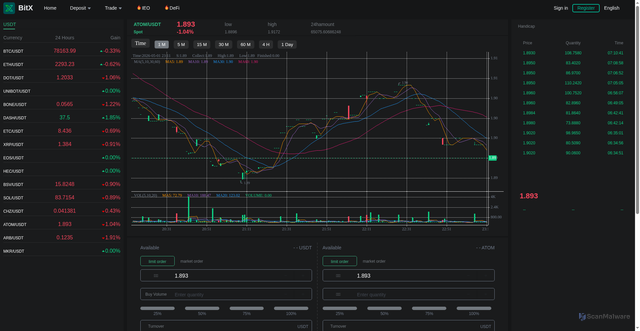 Security scan screenshot of https://wbitx.cfd/Trade/index?type=buy&symbol=ATOM