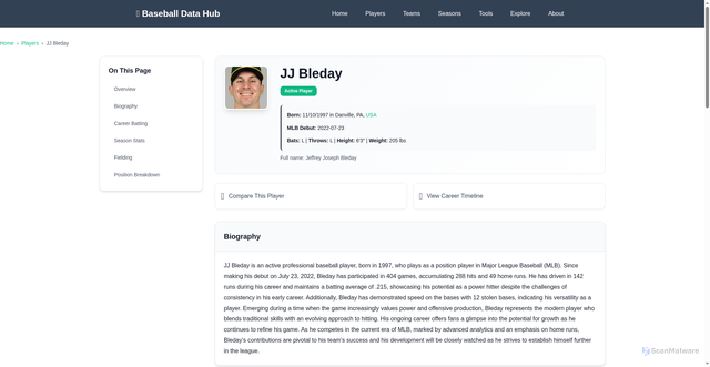 Security scan screenshot of https://baseballdatahub.com/players/bleday-jj-bledajj01.html