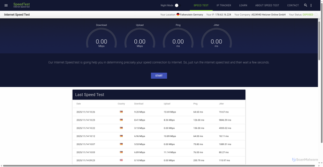 Security scan screenshot of https://speed-test.io/