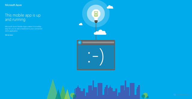 Security scan screenshot of https://officeci.azurewebsites.net