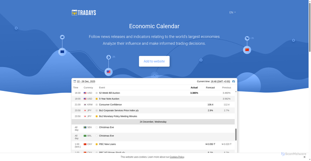 Security scan screenshot of https://www.tradays.com/en