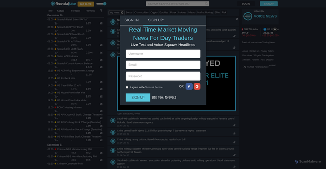 Security scan screenshot of https://www.financialjuice.com