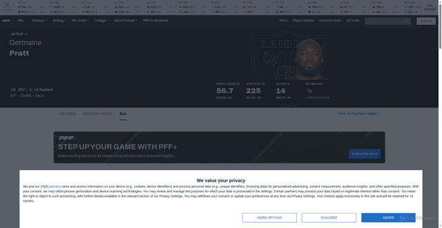 Security scan screenshot of https://www.pff.com/nfl/players/germaine-pratt/29407