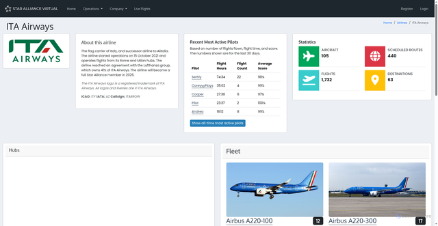 Security scan screenshot of https://staralliancevirtual.org/airlines/ITY-ita-airways