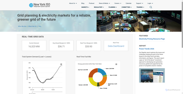 Security scan screenshot of https://www.nyiso.com