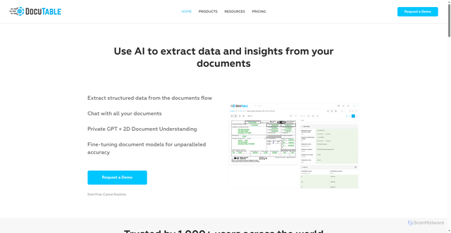 Security scan screenshot of https://docutable.pages.dev/