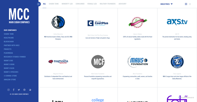 Security scan screenshot of https://markcubancompanies.com/