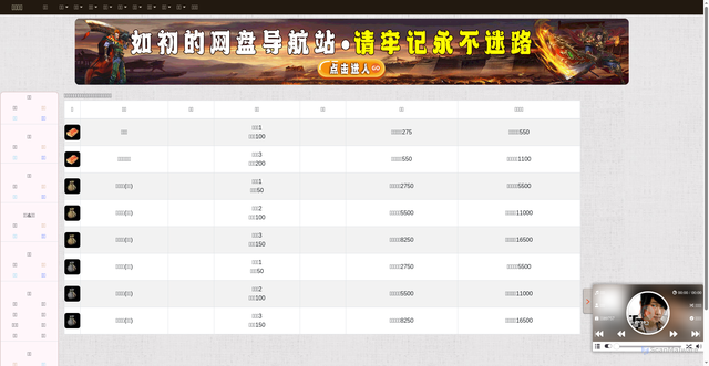 Security scan screenshot of https://baike-xje7mygxex.edgeone.app/Item_30.html