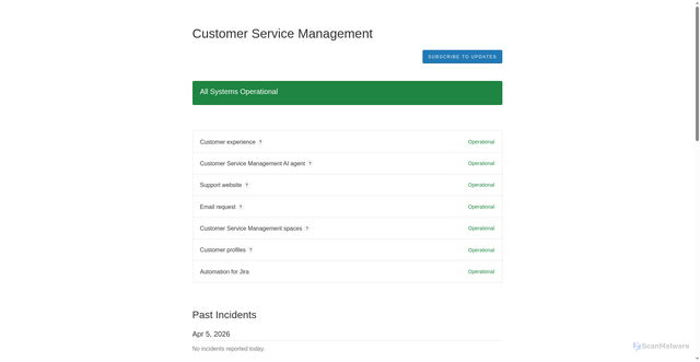 Security scan screenshot of https://w3zwfhw3ktfq.statuspage.io