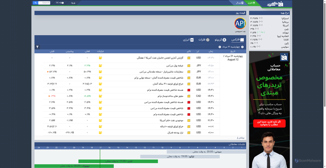 Security scan screenshot of https://forexfactory.live/